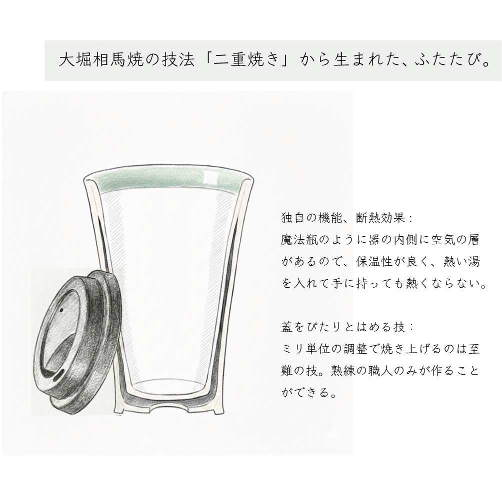 大堀相馬焼 ふたたび -Soma Dual Layer Tumbler-